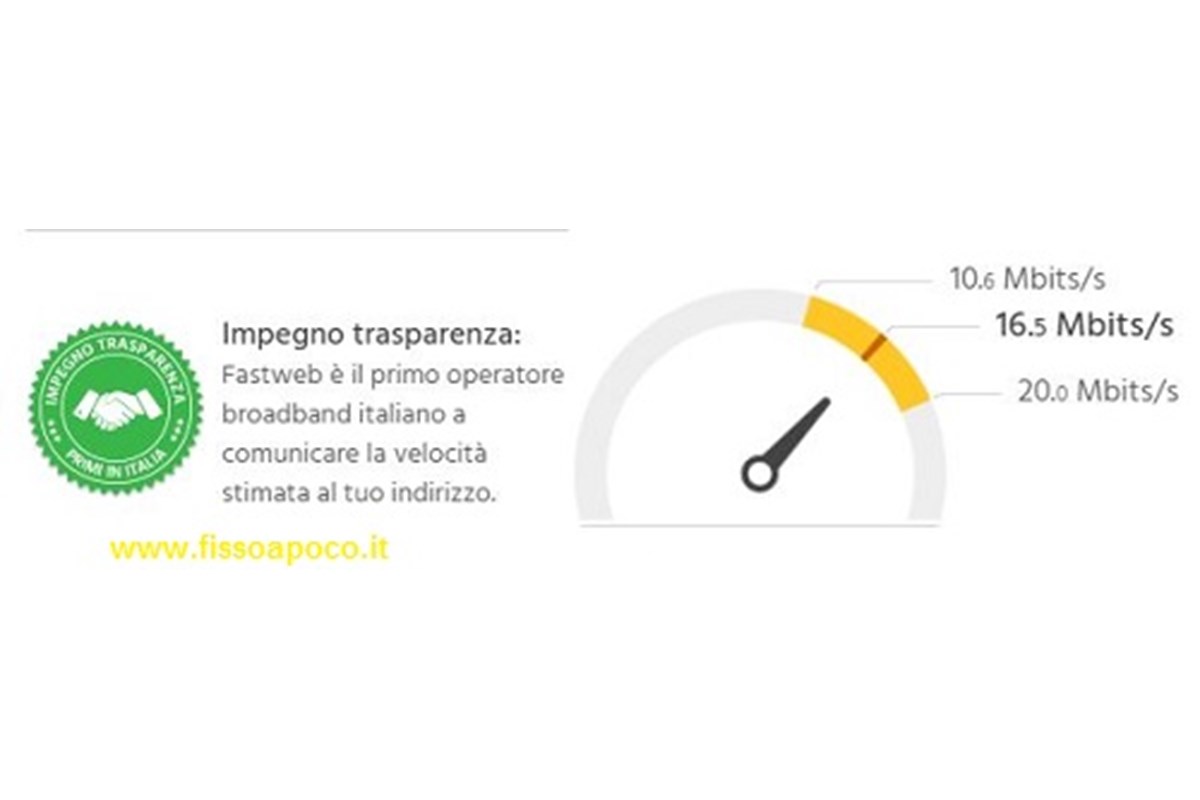 La connessione ADSL non cambia cambiando operatore telefonico