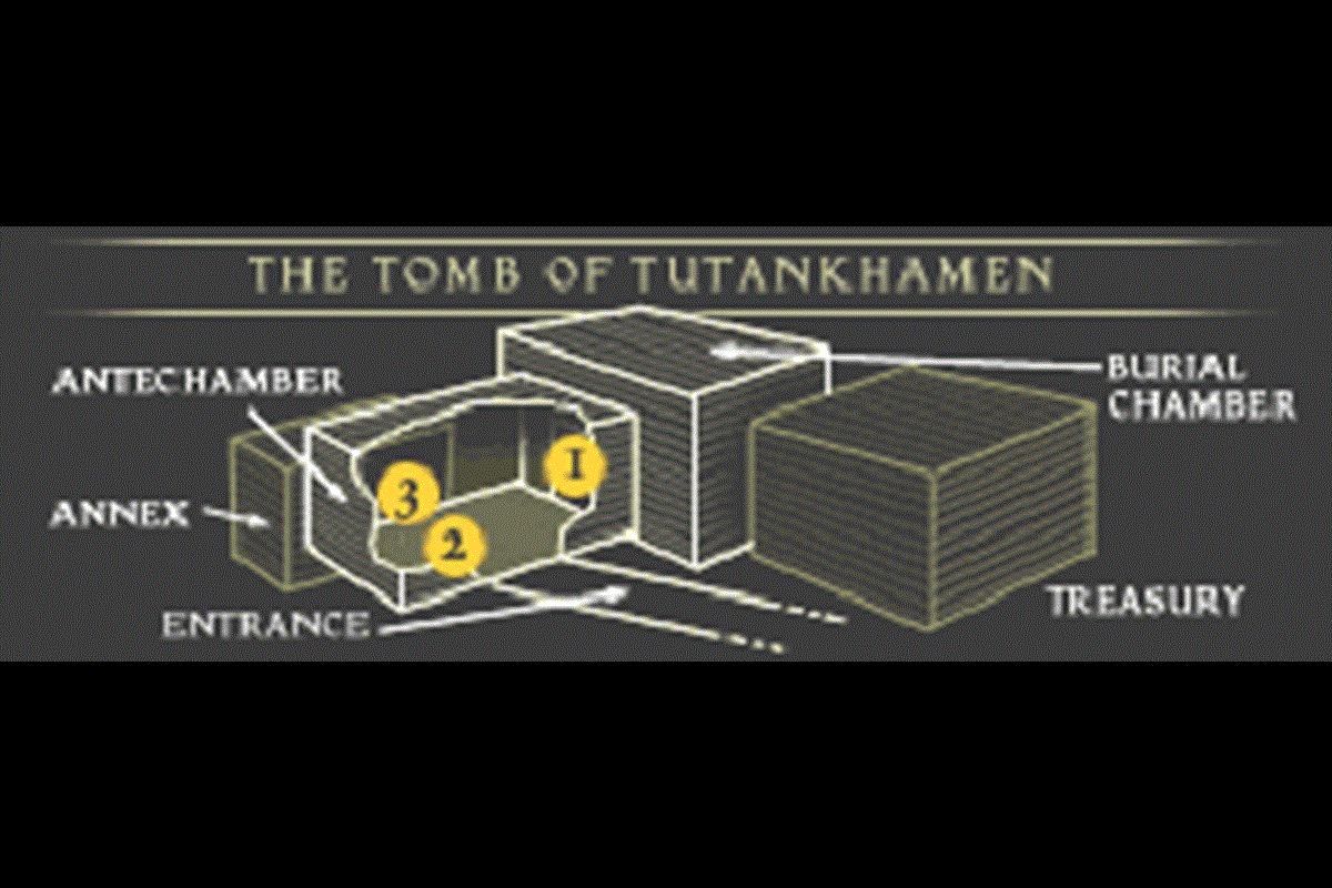 Un tesoro inestimabile nella tomba di Tutankhamon?